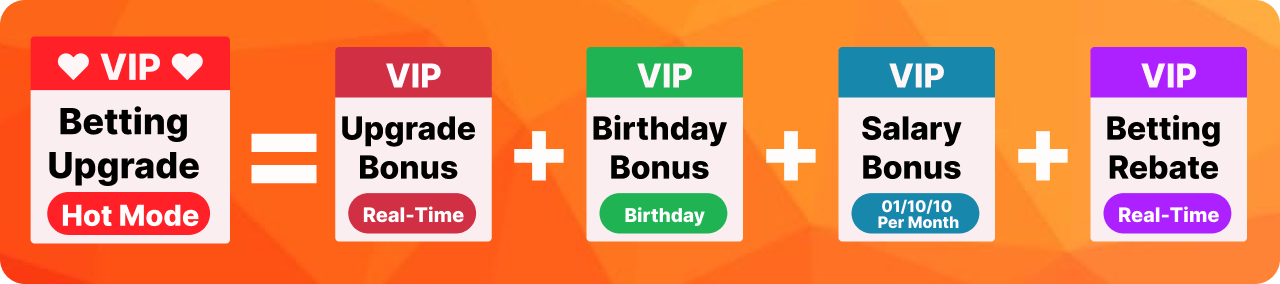 All ZKSLOTS App Header Banner